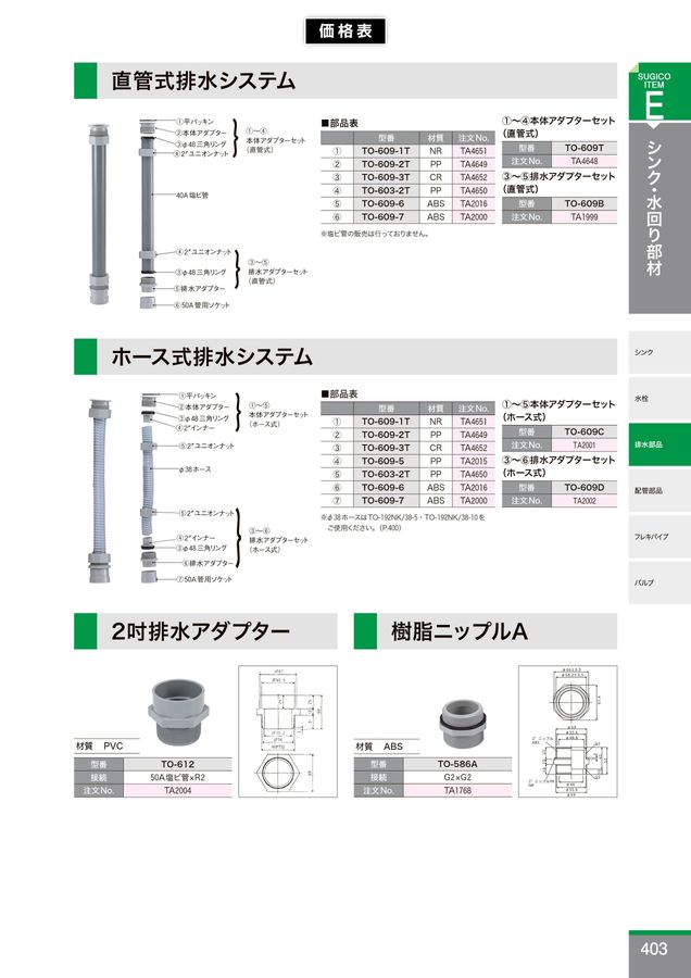 部品カタログ No.17