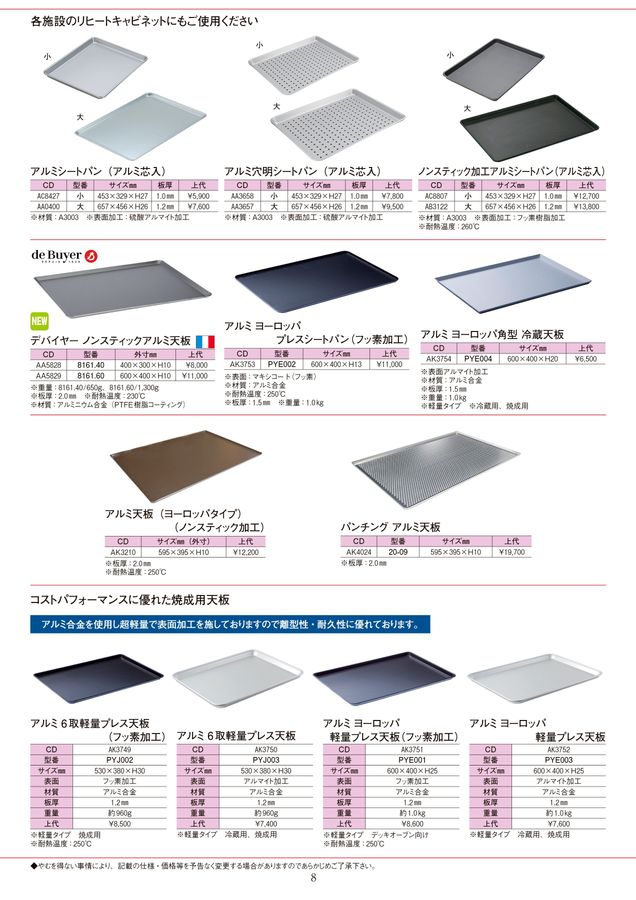スチームコンベクションオーブン用品